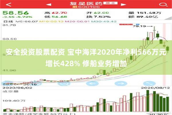 安全投资股票配资 宝中海洋2020年净利566万元增长428% 修船业务增加