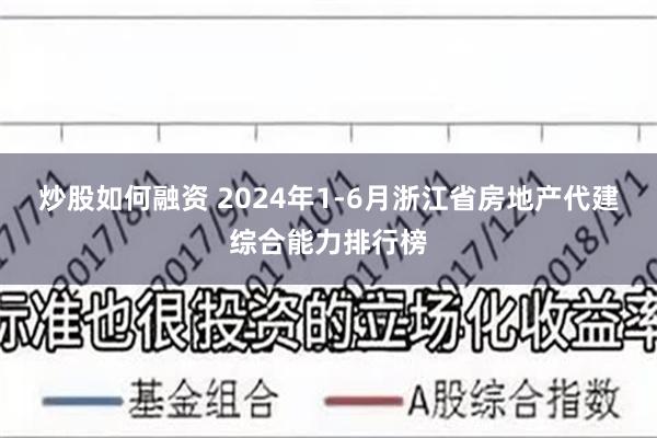 炒股如何融资 2024年1-6月浙江省房地产代建综合能力排行榜