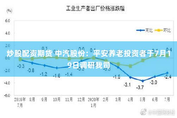 炒股配资期货 中汽股份：平安养老投资者于7月19日调研我司