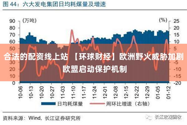 合法的配资线上站 【环球财经】欧洲野火威胁加剧 欧盟启动保护机制