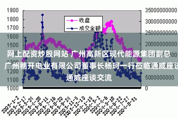 网上配资炒股网站 广州高新区现代能源集团副总经理、广州穗开电业有限公司董事长杨珂一行莅临通威座谈交流