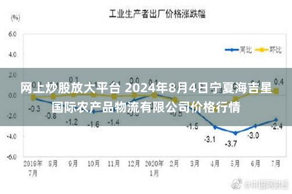 网上炒股放大平台 2024年8月4日宁夏海吉星国际农产品物流有限公司价格行情