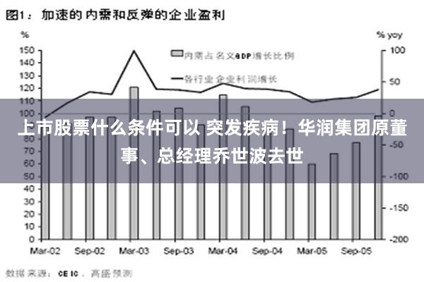 上市股票什么条件可以 突发疾病！华润集团原董事、总经理乔世波去世