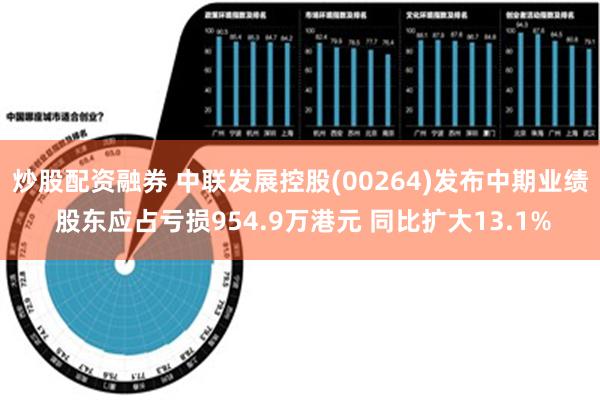 炒股配资融券 中联发展控股(00264)发布中期业绩 股东应占亏损954.9万港元 同比扩大13.1%