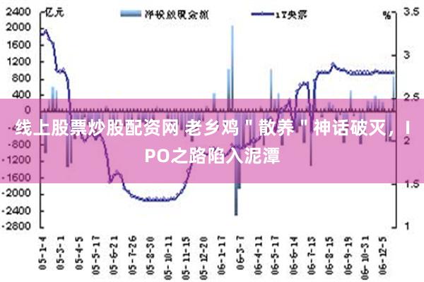 线上股票炒股配资网 老乡鸡＂散养＂神话破灭，IPO之路陷入泥潭