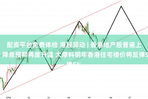 配资平台免费体检 港股异动 | 香港地产股普遍上扬 降息预期再度升温 大摩料明年香港住宅楼价将反弹5%