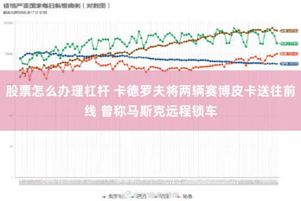 股票怎么办理杠杆 卡德罗夫将两辆赛博皮卡送往前线 曾称马斯克远程锁车