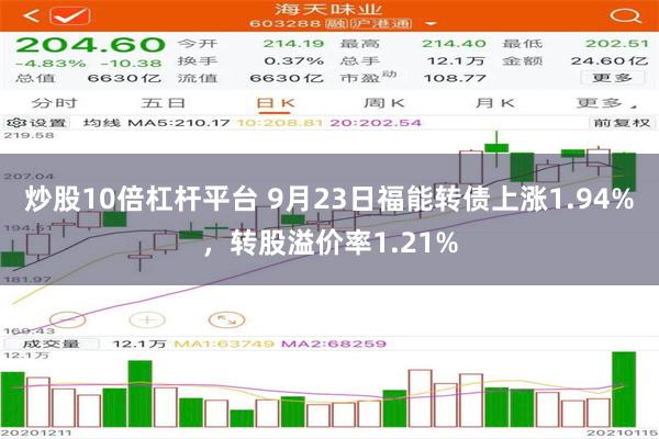 炒股10倍杠杆平台 9月23日福能转债上涨1.94%，转股溢价率1.21%