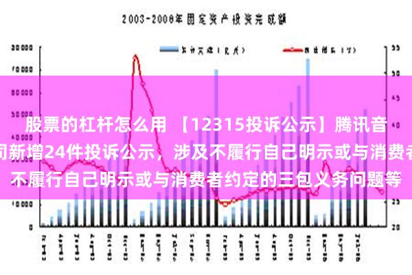 股票的杠杆怎么用 【12315投诉公示】腾讯音乐娱乐（深圳）有限公司新增24件投诉公示，涉及不履行自己明示或与消费者约定的三包义务问题等