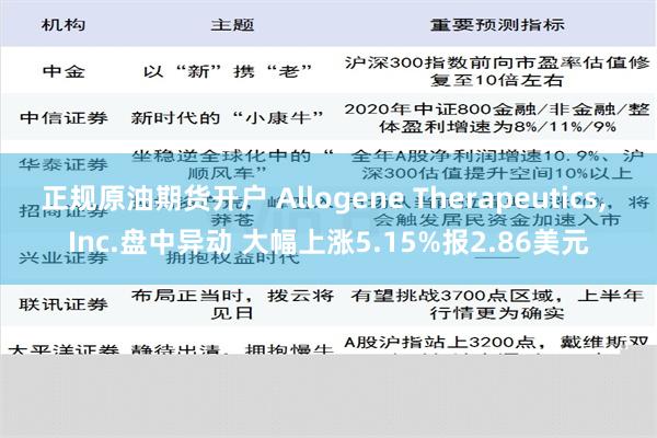 正规原油期货开户 Allogene Therapeutics, Inc.盘中异动 大幅上涨5.15%报2.86美元