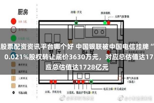 股票配资资讯平台哪个好 中国银联被中国电信挂牌“清仓”，0.021%股权转让底价3630万元，对应总估值达1728亿元