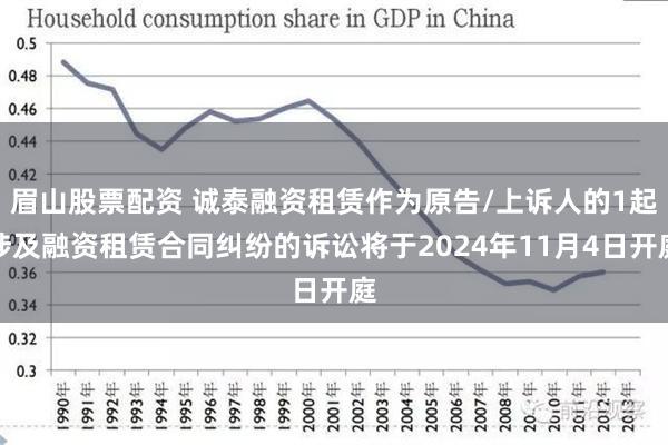 眉山股票配资 诚泰融资租赁作为原告/上诉人的1起涉及融资租赁合同纠纷的诉讼将于2024年11月4日开庭