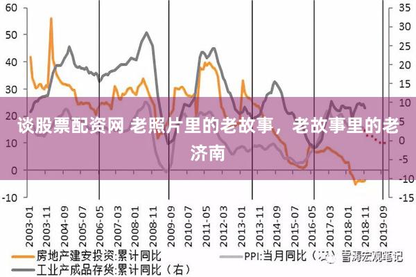 谈股票配资网 老照片里的老故事，老故事里的老济南