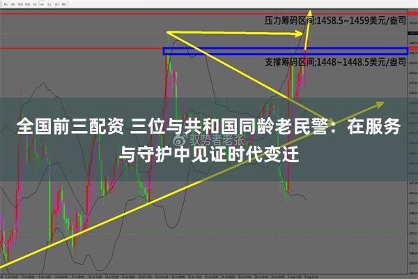 全国前三配资 三位与共和国同龄老民警：在服务与守护中见证时代变迁