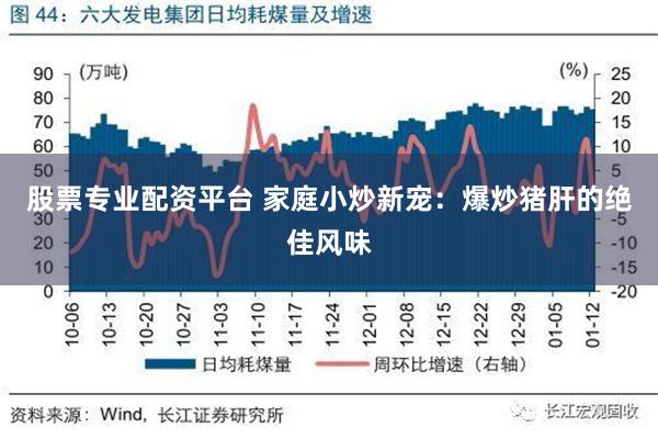 股票专业配资平台 家庭小炒新宠：爆炒猪肝的绝佳风味