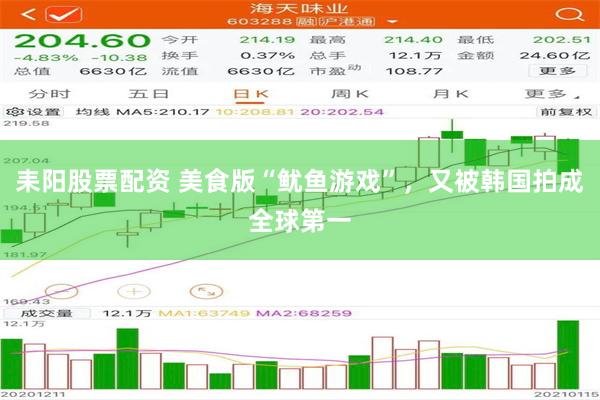 耒阳股票配资 美食版“鱿鱼游戏”，又被韩国拍成全球第一