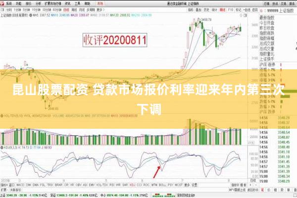 昆山股票配资 贷款市场报价利率迎来年内第三次下调