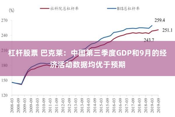 杠杆股票 巴克莱：中国第三季度GDP和9月的经济活动数据均优于预期