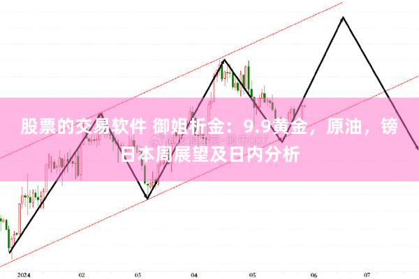 股票的交易软件 御姐析金：9.9黄金，原油，镑日本周展望及日内分析