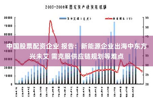 中国股票配资企业 报告：新能源企业出海中东方兴未艾 需克服供应链规划等难点