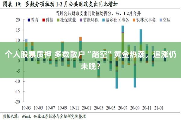 个人股票质押 多数散户“踏空”黄金热潮，追涨仍未晚？