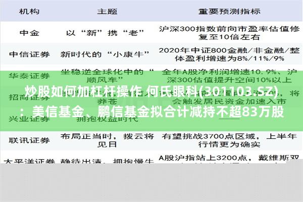 炒股如何加杠杆操作 何氏眼科(301103.SZ)：美信基金、鹏信基金拟合计减持不超83万股