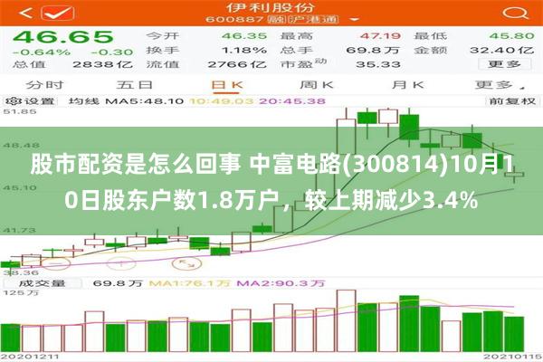 股市配资是怎么回事 中富电路(300814)10月10日股东户数1.8万户，较上期减少3.4%