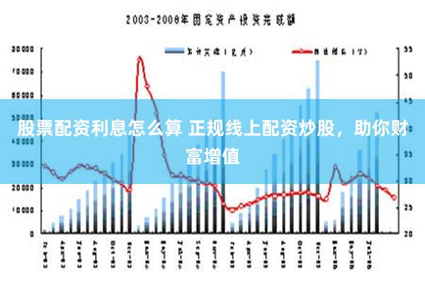 股票配资利息怎么算 正规线上配资炒股，助你财富增值