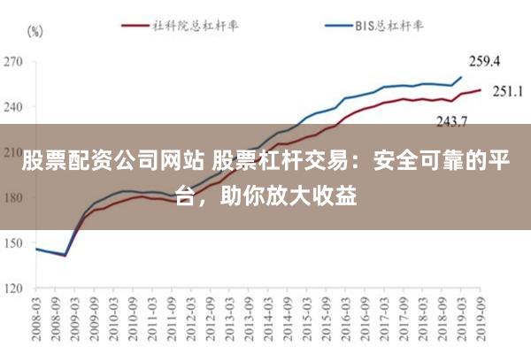 股票配资公司网站 股票杠杆交易：安全可靠的平台，助你放大收益