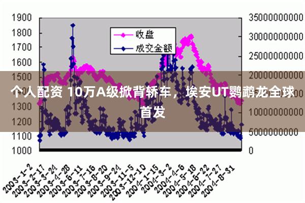 个人配资 10万A级掀背轿车，埃安UT鹦鹉龙全球首发