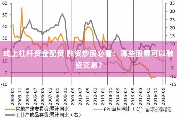 线上杠杆资金配资 融资炒股必看：哪些股票可以融资交易？