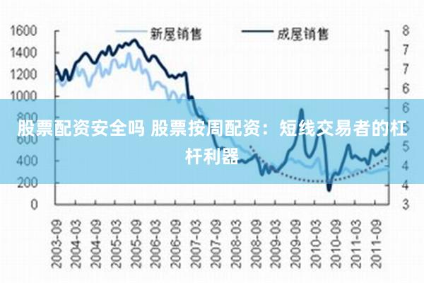 股票配资安全吗 股票按周配资：短线交易者的杠杆利器