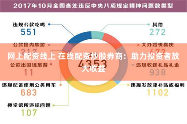 网上配资线上 在线配资炒股券商：助力投资者放大收益