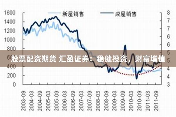 股票配资期货 汇盈证券：稳健投资，财富增值