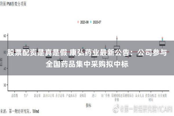 股票配资是真是假 康弘药业最新公告：公司参与全国药品集中采购拟中标