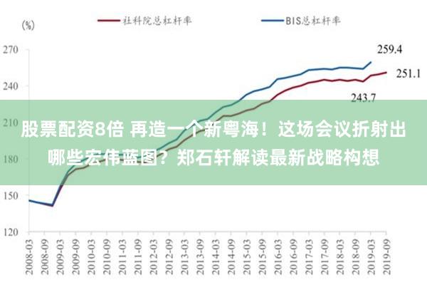 股票配资8倍 再造一个新粤海！这场会议折射出哪些宏伟蓝图？郑石轩解读最新战略构想