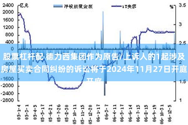 股票杠杆配 德力西集团作为原告/上诉人的1起涉及房屋买卖合同纠纷的诉讼将于2024年11月27日开庭