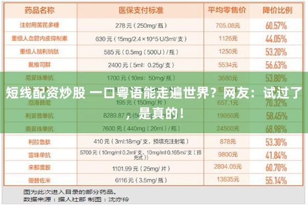 短线配资炒股 一口粤语能走遍世界？网友：试过了，是真的！