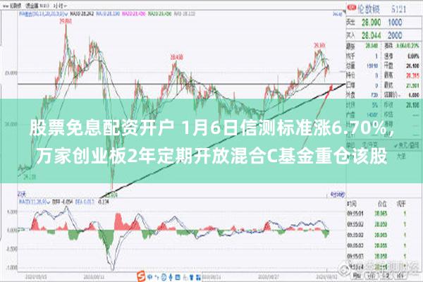 股票免息配资开户 1月6日信测标准涨6.70%，万家创业板2年定期开放混合C基金重仓该股