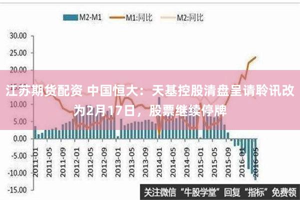 江苏期货配资 中国恒大：天基控股清盘呈请聆讯改为2月17日，股票继续停牌