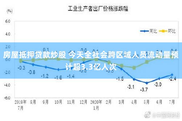 房屋抵押贷款炒股 今天全社会跨区域人员流动量预计超3.3亿人次